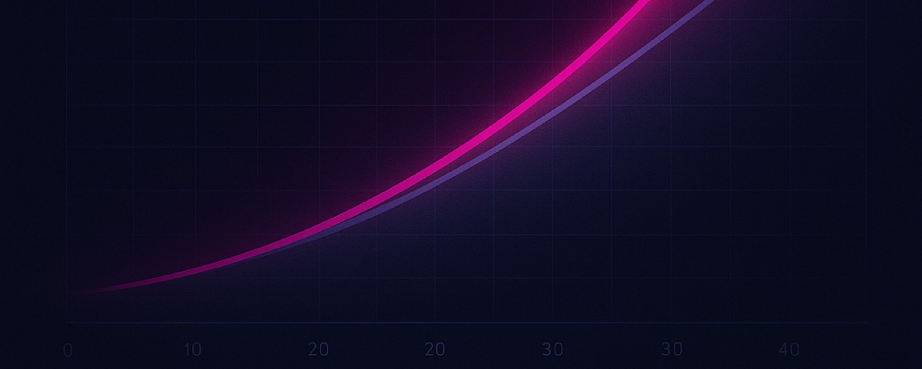 גרף חיסכון עתידי המציג צבירה והפקדות לאורך השנים – Fusion Finance